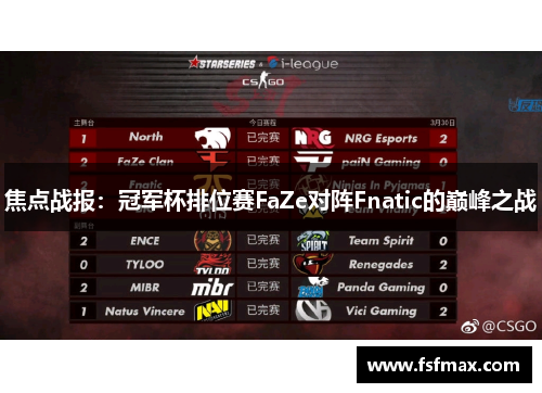焦点战报：冠军杯排位赛FaZe对阵Fnatic的巅峰之战